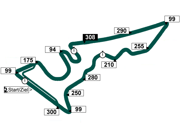 Circuit of the Americas - Streckenprofil F1 USA-GP