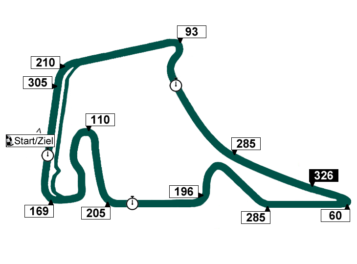 Hockenheimring Baden-Württemberg - Streckenprofil F1 Deutschland-GP